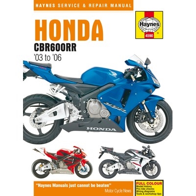 Verkstadsmanual Honda CBR600RR